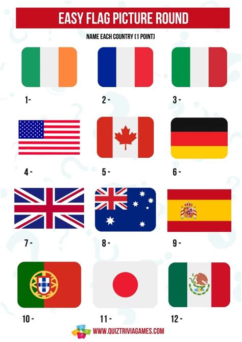 Printable Flag Quiz With Answers